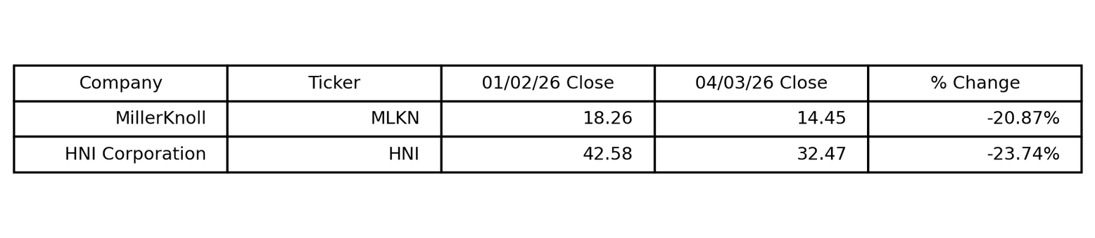MMQB_MLKN_HNI_040326_FINAL