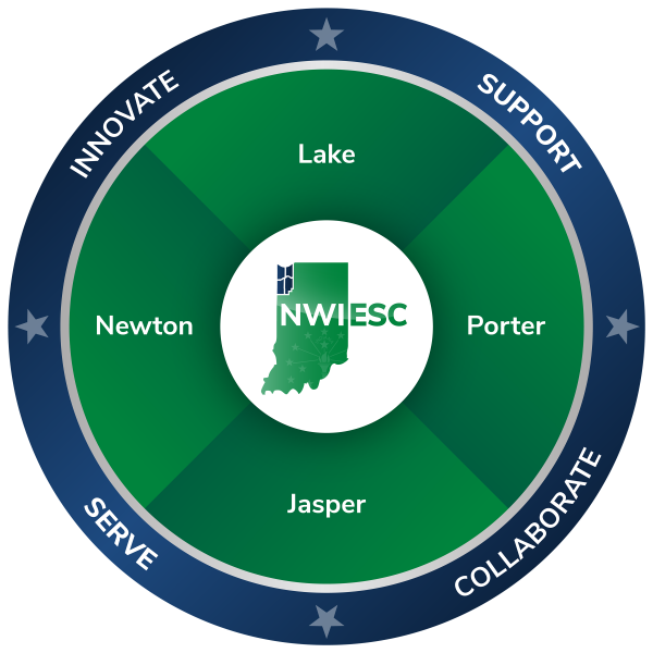 NWIESC-wheel