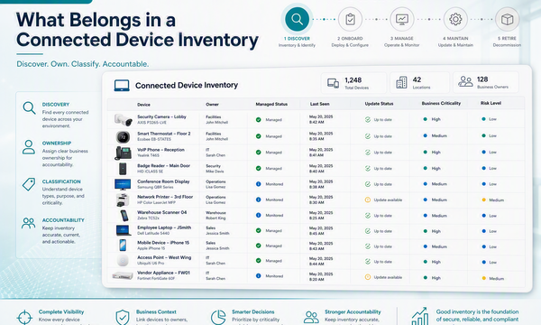 Article 3: What Belongs in a Connected Device Inventory