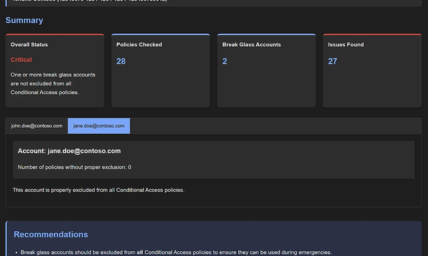 Monitor Your Break Glass Account CA Policy Exclusions: Introducing Invoke-CAIQBreakGlassAssessment; Another ConditionalAccessIQ Tool