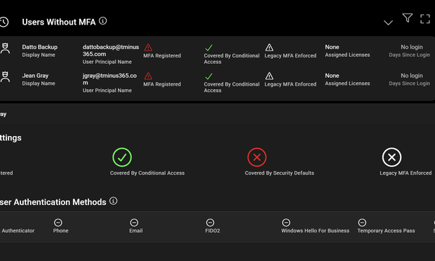 Microsoft 365 Security Defaults Are Changing — Here’s What’s New