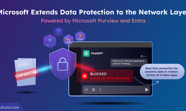 Network Data Security: Protect Sensitive Data in AI & SaaS Apps