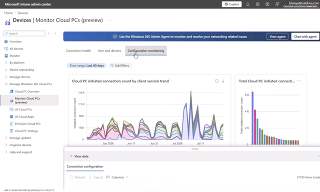 Windows 365 turns five: Cloud PCs recognized for enabling flexible, trusted workspaces at scale