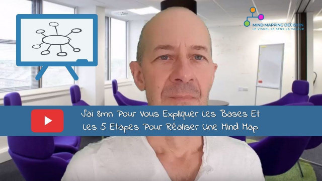 Comment faire une mind map en 5 &Atilde;&copy;tapes: r&Atilde;&uml;gles, conseils, astuces